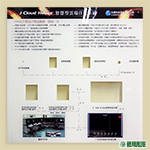 AC06002保全系統圖