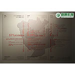 AP03002百分之百哥本哈根